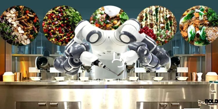 Kitchen Automation 2023 Predictions by Experts