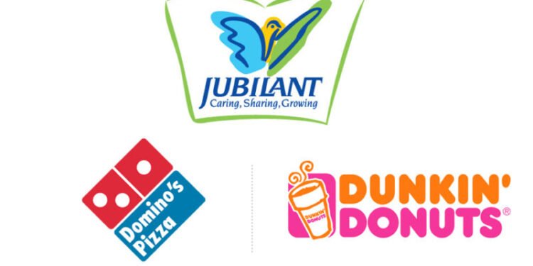 Jubilant FoodWorks Profit Declines Due to Increased Expenses in Q3