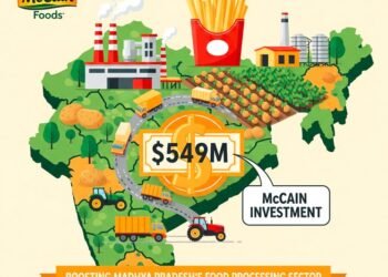 McCain Foods Leads $549 Million Investment Push in Madhya Pradesh’s Food Processing Sector