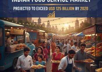 Indian Food Service Market Projected to Exceed USD 125 Billion by 2030