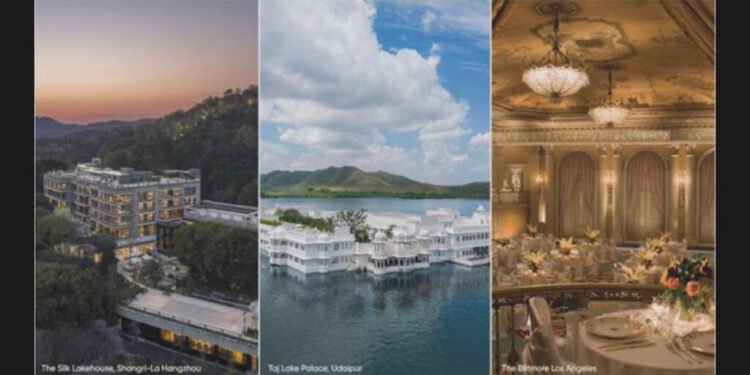 IHCL Expands Taj InnerCircle–NeuPass Through Global Loyalty Partnerships